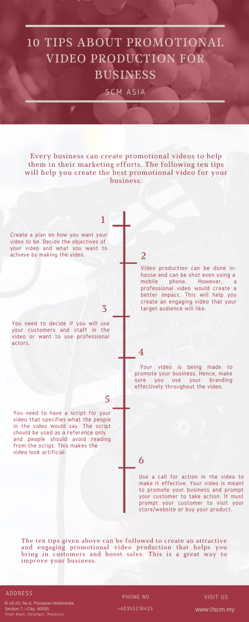 10-Tips-About-Promotional-Video-Production-For-Business.png