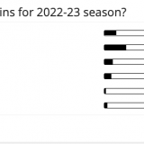 2022_23poll