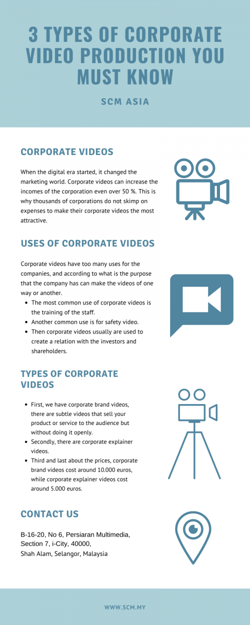 3-Types-of-corporate-Video-Production-You-Must-Know.png