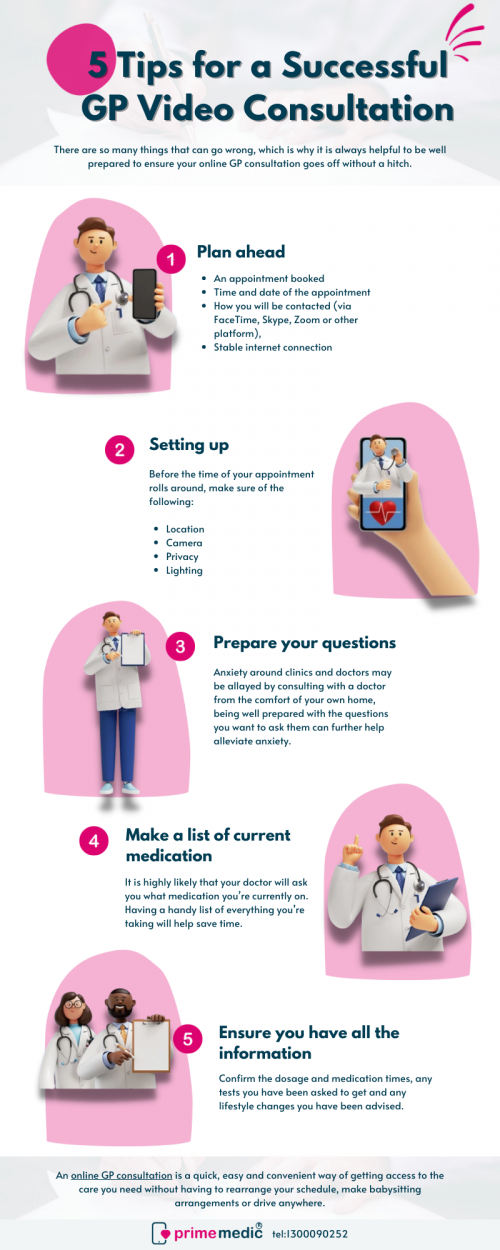 5-Tips-for-a-Successful-GP-Video-Consultation.png