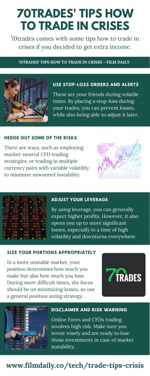 70trades' tips how to trade in crises