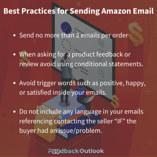 Amazon review request policy Gifyu