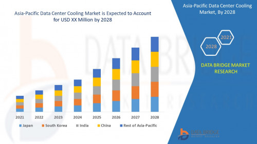 Asia-Pacific-Data-Center-Cooling-Market.jpg