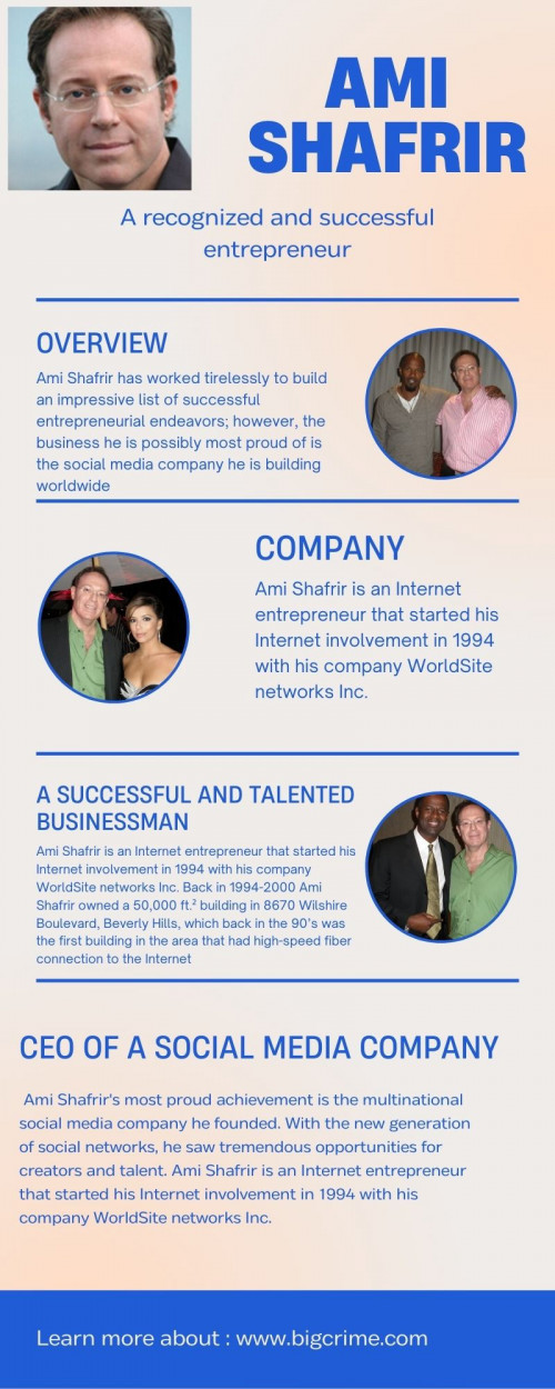 Ami Shafrir is a successful and talented businessman. Ami Shafrir is an Internet entrepreneur and his company WorldSite networks Inc. For more information visit our website now!