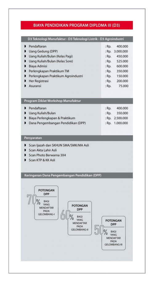 Brosur-Untag-Surabaya-T.A.2021_Page_04.jpg