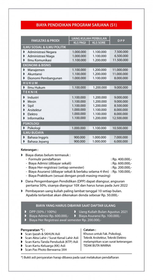 Brosur-Untag-Surabaya-T.A.2021_Page_05.jpg