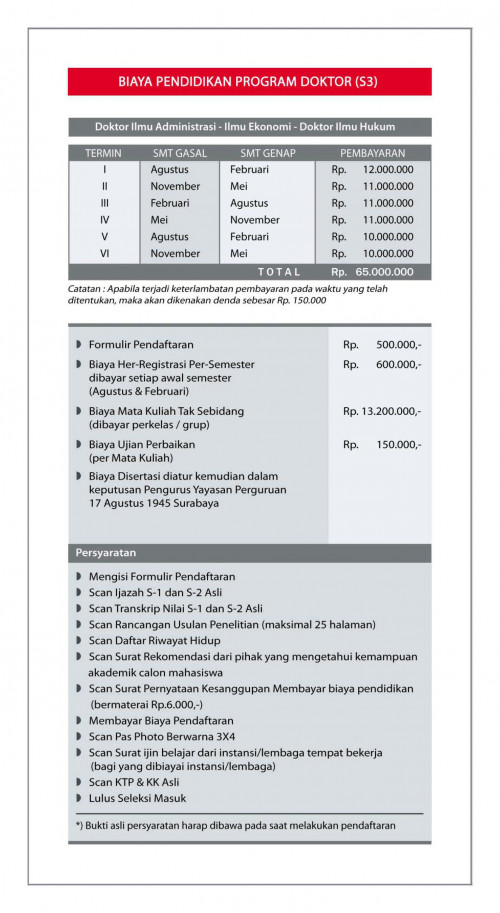 Brosur-Untag-Surabaya-T.A.2021_Page_09.jpg