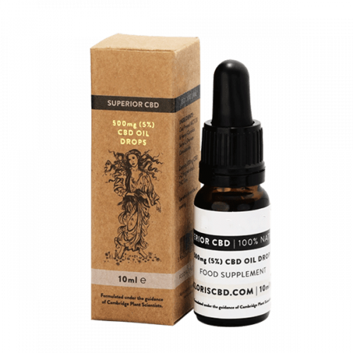 CBD-Dropper-Bottle-Boxes5c6f1a6f83519570.png