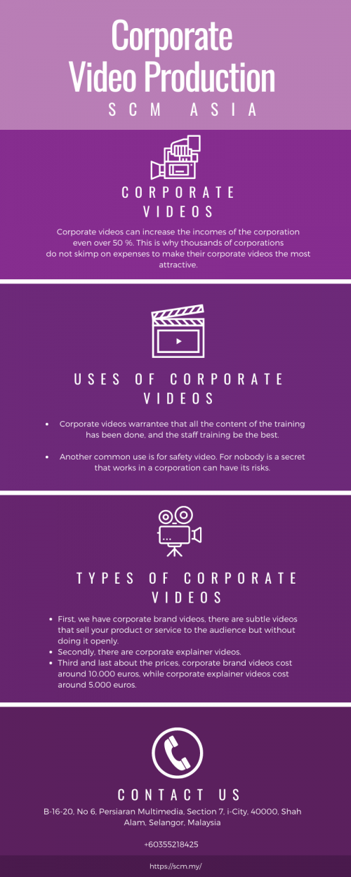 Corporate-Video-Production78dd1c09b0def841.png