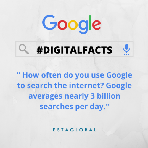 " How often do you use Google to search the internet? Google averages nearly 3 billion searches per day."

#digitalfacts #onlinementor #getmotivated #entrepreneurialspirit #skillsbuilding #businessgoals #businessmindset #businesstips #businessstrategy #businessinsider #succesfulquotes #businessinspiration #digitalmarketing #facts #digital #fact #knowledge #factsdaily #dailyfacts #amazingfacts #funfacts #knowledgeispower #interestingfacts #factz #truefacts #instafacts #generalknowledge #factsoflife #allfacts #india #realfacts #factoftheday #coolfacts

https://www.estaglobal.in/
