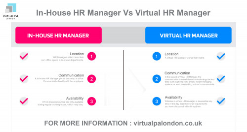 Difference-Between-In-House-HR-Manager-and-Virtual-HR-Manager.jpg