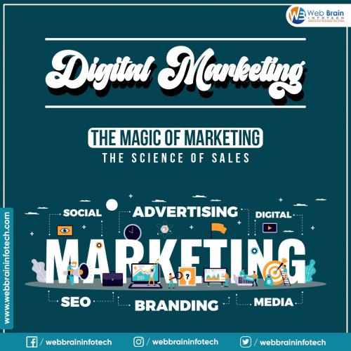 Digital-Marketing---The-Magic-of-Marketing-The-Science-of-Sales.jpg