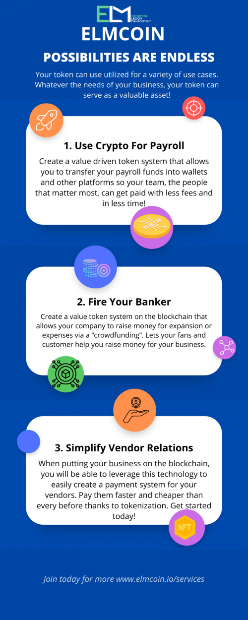 ELMcoin---Putting-Business-On-The-Blockchain.png