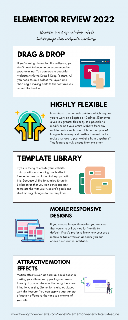 Elementor is a drag-and-drop website builder plugin that works with WordPress. It’s among the most well-known WordPress page builders currently and is the most effective one you can install on your site.Using this plug-in, you can build the pages on the WordPress website exactly how you want them to appear without writing code. It is a front-end application meaning that you can create your pages in real-time and get exactly what you get.
Elementor review details feature - https://twentythreereviews.com/review/elementor-review-details-feature/