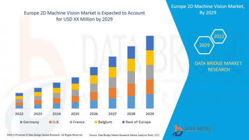 Europe-2D-Machine-Vision-Market.jpg