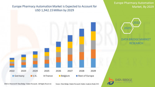 Europe-Pharmacy-Automation-Market.jpg