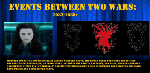 Events-Between-Two-Wars-1982-1985---Morgana-forms-the-Rowan-Party-attempts-a-coup-fails-gets-arrested-studies-Hitler-released-for-9-months-and-reforms-as-a-Voting-party..jpg