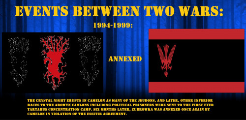 Events-Between-Two-Wars-1994-1999---Camelon-Annexes-Zubrowka-Violation-of-the-Essitir-Agreement.jpg