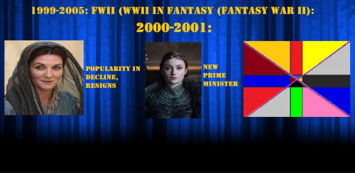 Fantasy-War-II---Catelyn-Stark-resigns-Sansa-becomes-new-Prime-Minister-orders-an-evacuation.jpg