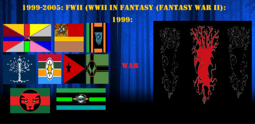 Fantasy-War-II---Westeros-Arradan-Eternia-Latveria-Wakanda-Gondor-Kasnia-Remnant-and-Ordonia-declare-War-against-Camelon-FWII-WWII-in-Fantasy-Begins.jpg