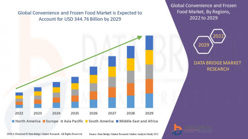 Global-Convenience-and-Frozen-Food-Market.jpg