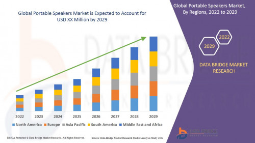 Global-Portable-Speakers-Market.jpg