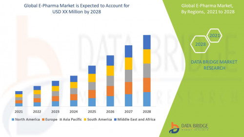 Global-e-Pharma-Market3a9621fbc7ba9688.jpg