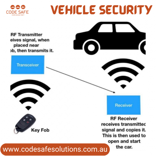 Now day’s thieves have a preprogrammed engine computer that does NOT require a code or computer from another car with its matching key. They just simply disconnect the original computer, connect theirs, start the engine and drive away.

Visit: https://www.codesafesolutions.com.au/vehicle-security/