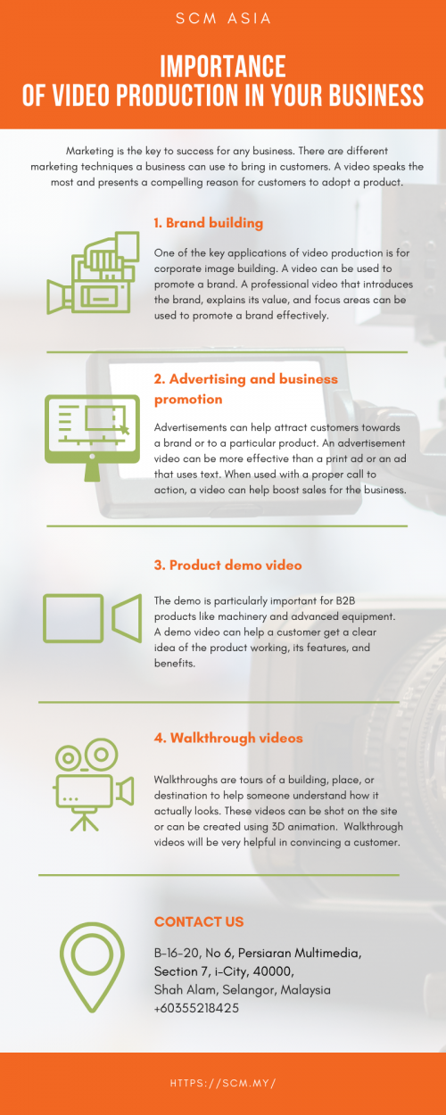 Importance-of-Video-Production-in-your-Business.png