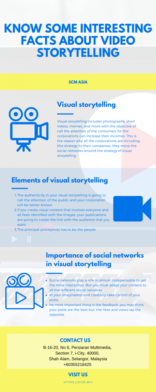 Know-Some-Interesting-Facts-About-Video-Storytelling.png