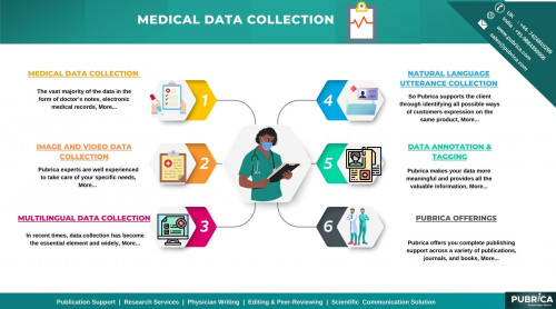 Medical-Data-Collection.jpg