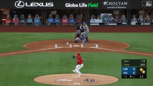 Mike-Minor-6-Ks-vs-LAD-8-28-2020.gif