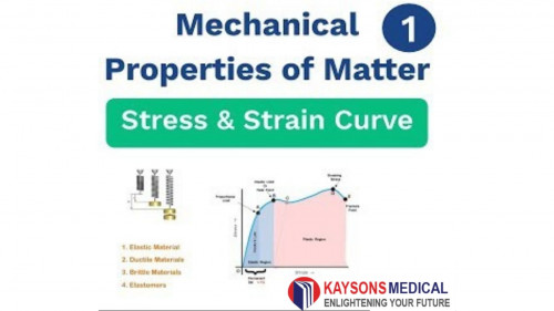 NEET-Properties-of-Matter-and-Fluid-Mechanics-chapters.jpg