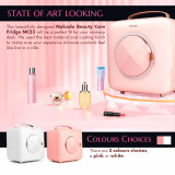 Nakada-Beauty-Care-Fridge-NC33_Main_Design_05