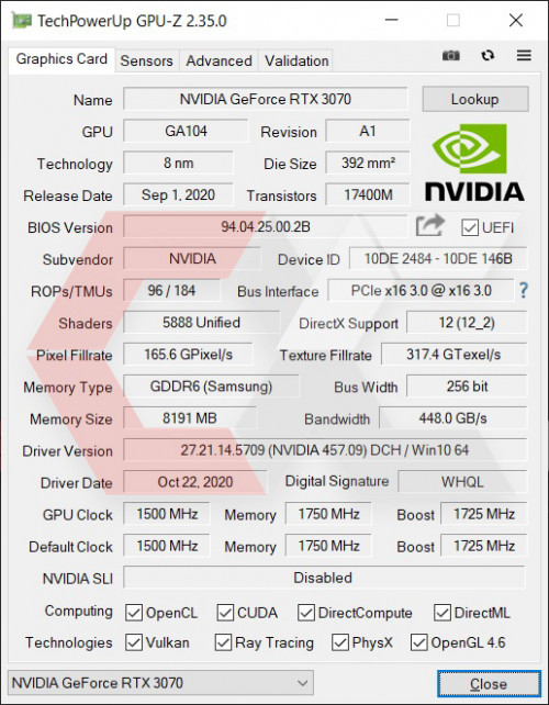 Review RTX 3070 FE Overcluster GPU Z