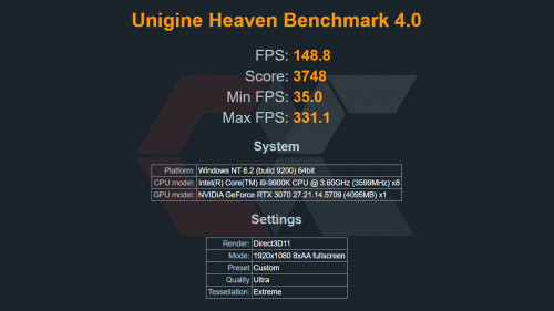 Review-RTX-3070-FE-Overcluster-Unigine-Heaven.jpg