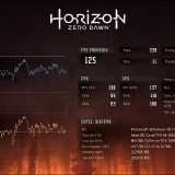 Review-RTX-3090-MSI-Horizon-Zero-Down-2K