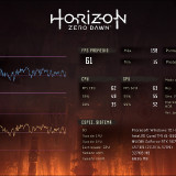 Review-RTX-3090-MSI-Horizon-Zero-Down-4K-3070