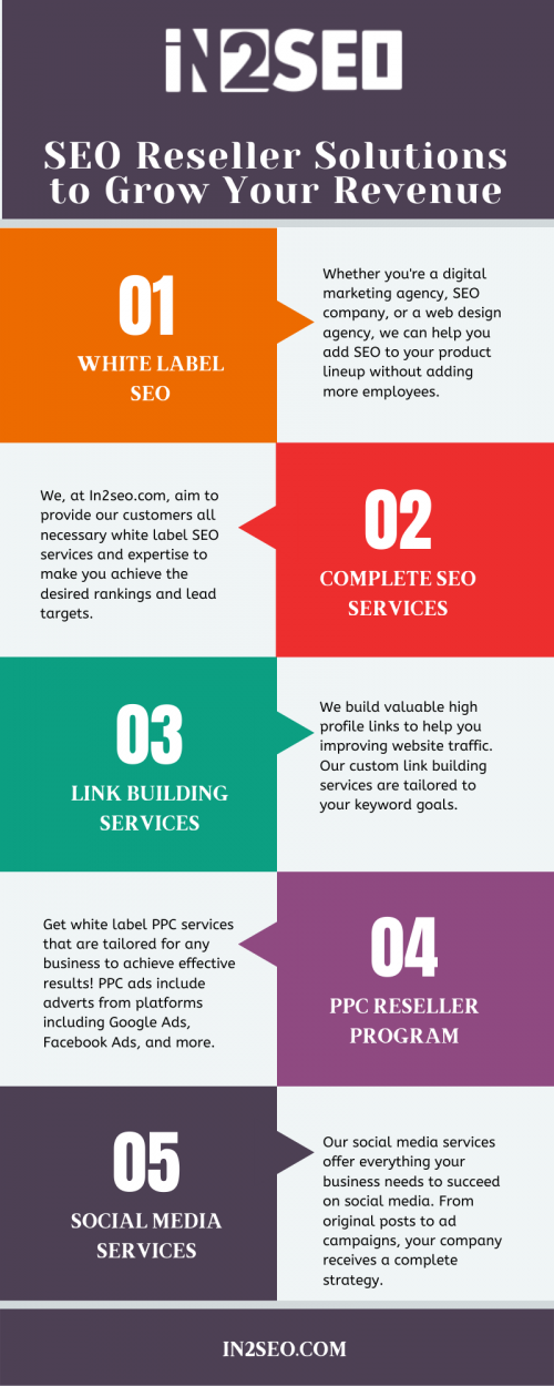 In2SEO is a wholesale SEO Agency that provides top quality private label SEO, GMB local SEO, ongoing link building, and SEO reseller services to established and budding digital marketing agencies. We are one of the best SEO outsourcing agencies in the industry in terms of quality of services. We provide affordable SEO packages and plans. To know more visit us: https://in2seo.com