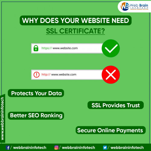 SSL-Certificate-for-your-business.jpg