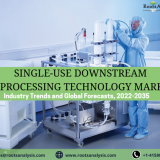 Single-Use-Downstream-Bioprocessing-Technology-Market-1.png