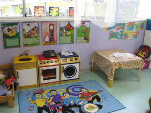 Start-a-Childcare-in-Australia-5.jpg