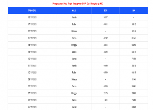 TogelTogel-SingaporeTogel-HongkongTogel-Hari-Ini-3.png