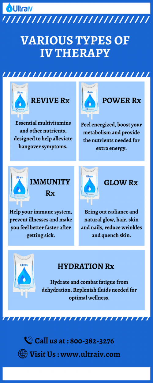 Various Types of IV Therapy