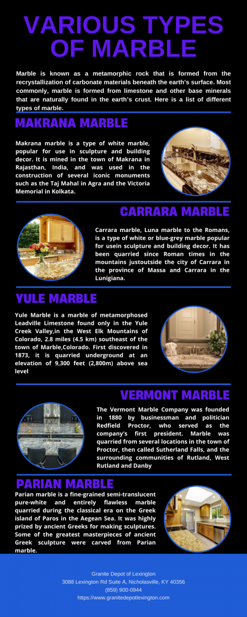 Various-Types-of-Marble.png
