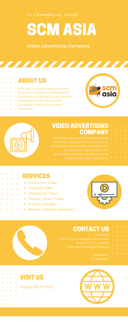 Video-advertising-Company.png