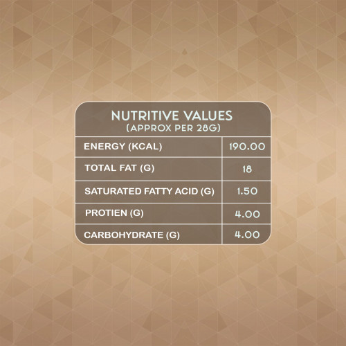 WALNUT-NUTRITIVE-VALUE.jpg