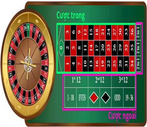 cach-choi-roulette-1.jpg
