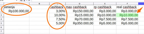 cashback hitung