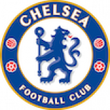 cfc